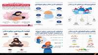 به مناسبت هفته جهانی ترویج تغذیه با شیر مادر